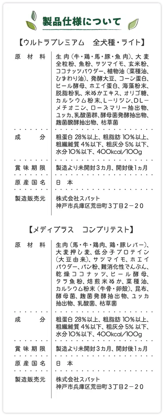 フィールドゲインズ製品の原材料